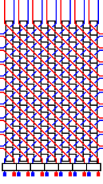 G14-Rondiagonales-ldf G14-Rondiagonales-ldf