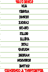 SCRIBE 01env SCRIBE 01env