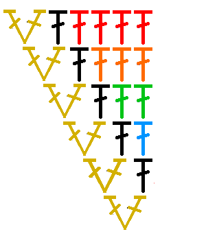 1 huitième de bonnet' n'