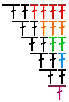 1 huitième de bonnet'